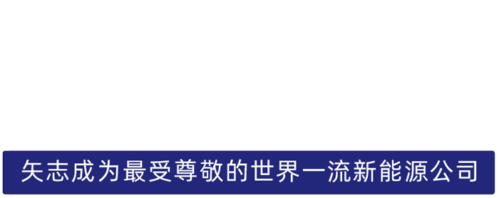 sunbet股份